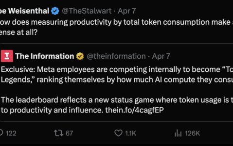 Meta“Token榜”逼疯打工人，一夜烧掉公司几万刀，AI时代Token焦虑越来越离谱