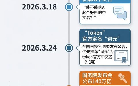 用“Token”还是“词元”？AI命名背后的霸权之争