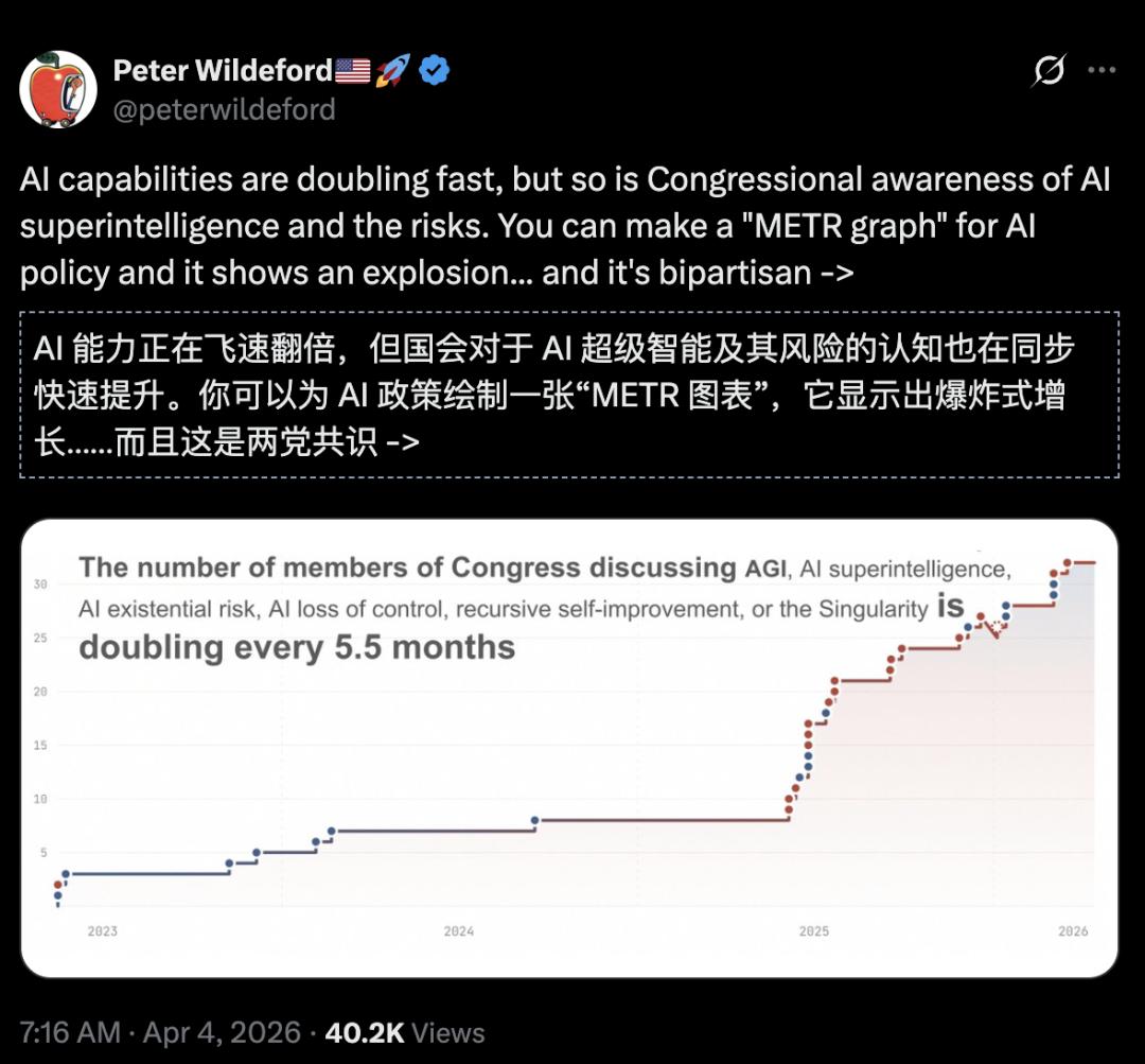 刚刚,Claude 4小时血洗全球最安全系统!人类最后防线失守