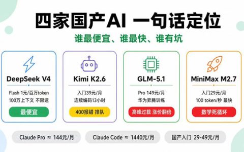 测完四家国产AI，我开始理解为什么有人放弃Claude了