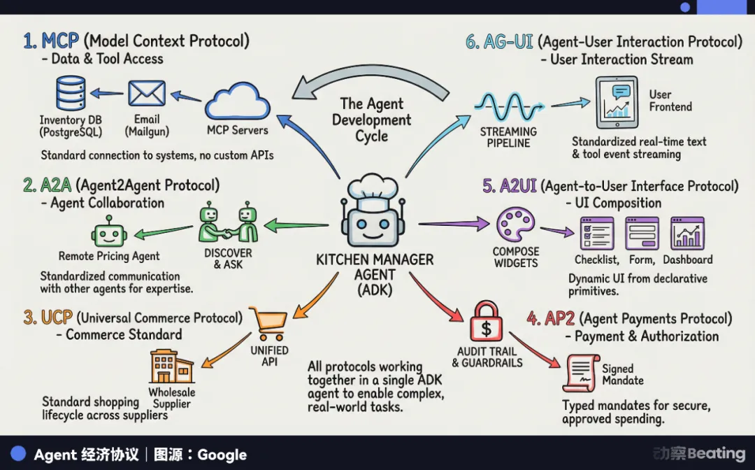 一百万个「AI员工」，拿到了第一张身份证