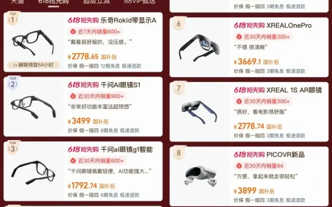 “百镜大战”催热供应链 多家巨头密集押注