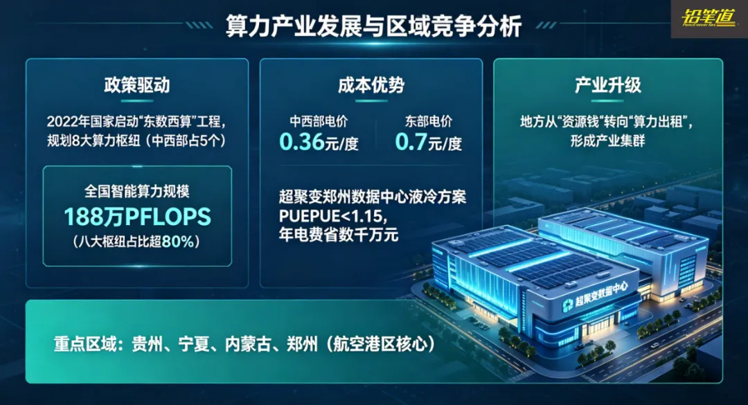 年入400亿,河南最大独角兽要IPO:卖算力