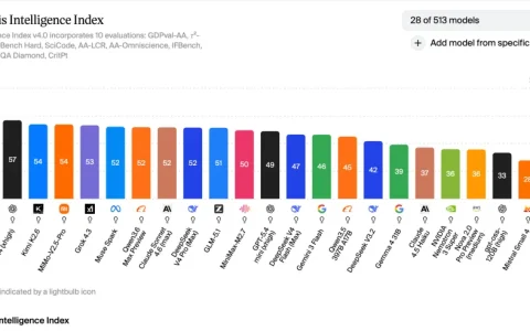 晚点独家丨月之暗面将完成 20 亿美元新融资，估值破 200 亿美元