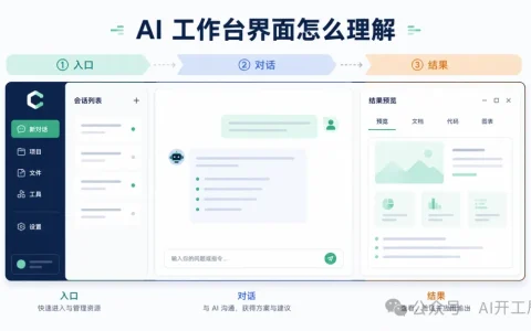 完整入门指南：一文上手Codex