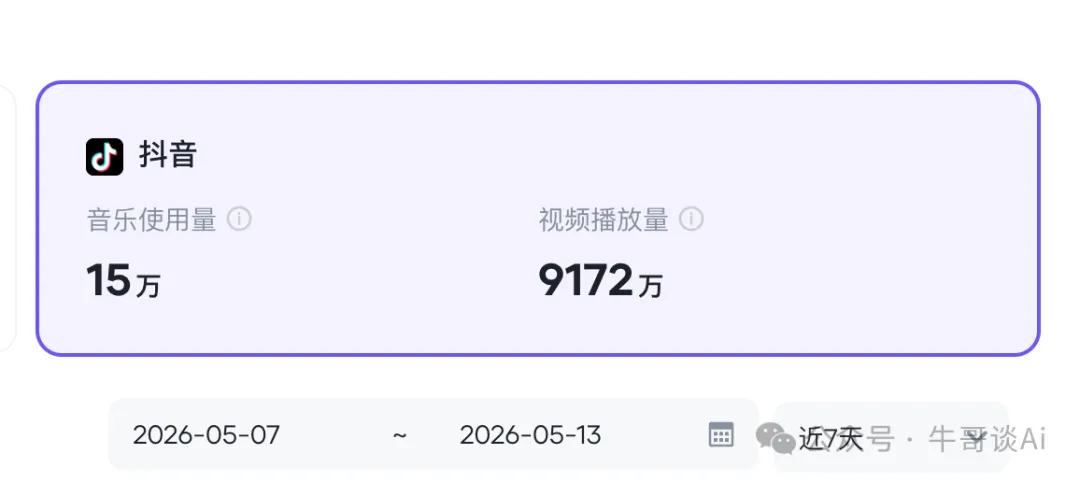 我用AI生成的音乐，播放量已经快一个亿了
