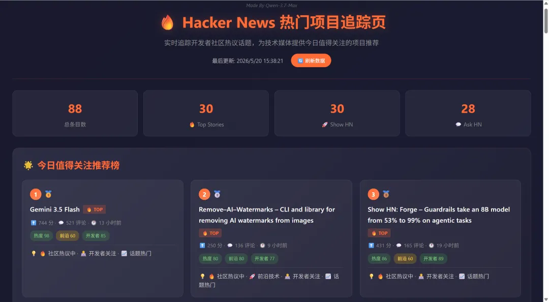 阿里发布新一代千问旗舰模型Qwen3.7-Max,登顶最佳国产模型