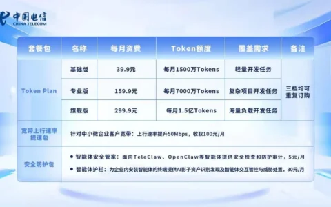 Token套餐来了，电信运营商着急了？