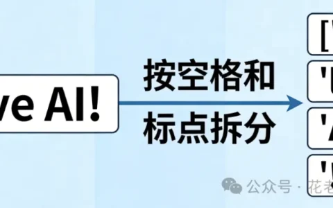 Token是什么（AI时代的必知概念）
