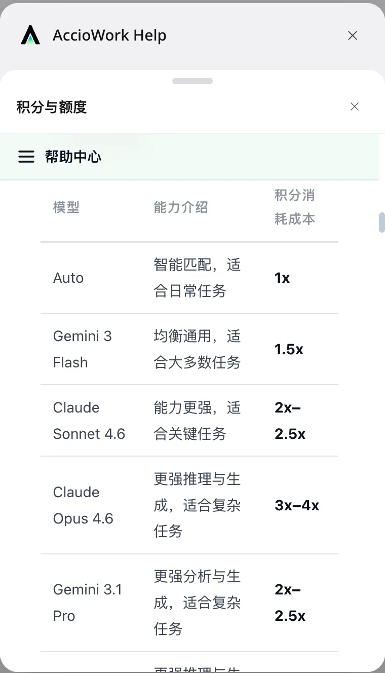 给母校捐20亿tokens，到底值多少钱？