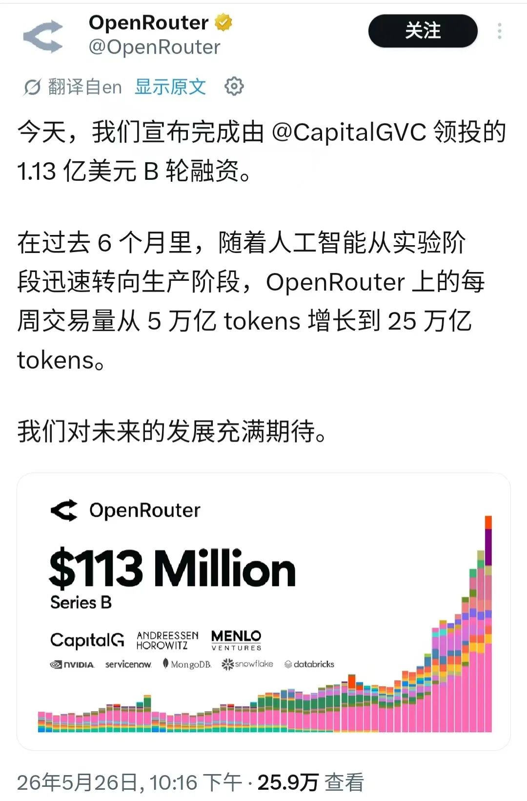 一个Token中转站融资1.13亿美元 ：这门「简单生意」凭什么值13亿美元？