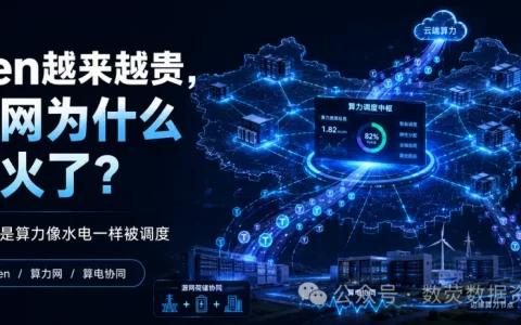 Token越来越贵，算力网为什么突然火了？