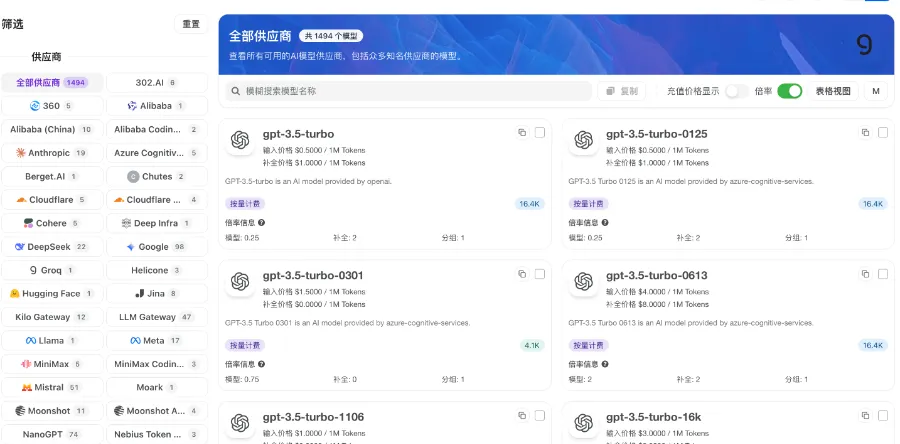倒卖Token变成一门生意，风口站满国内“黄牛”