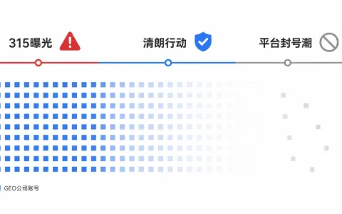 一大批GEO公司，死了