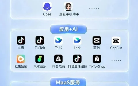AI时代，产品经理涌向字节跳动