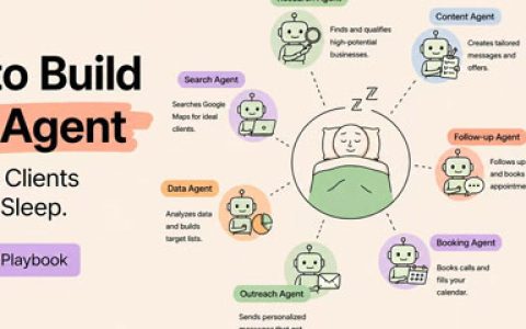 如何构建一个在你睡觉时也能寻找客户的 AI Agent【译】