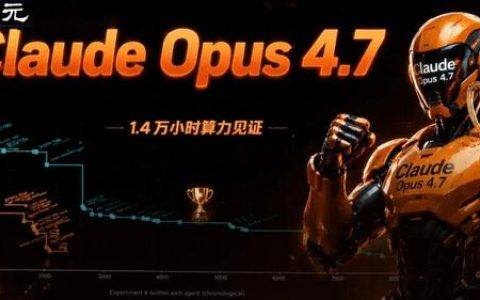 AI第一次科研竞赛中击败人类！Opus 4.7狂飙2930步创世界纪录