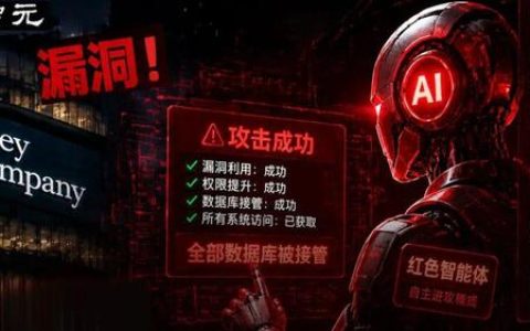 20美元，扒掉AI安全底裤！智能体2小时，攻破160亿美元巨头