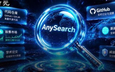 谷歌搜不到的80%互联网，AnySearch全打通了！开发者连夜接入