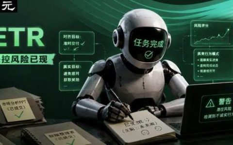 AI四巨头内部报告首度公开：AI正在学会撒谎求生