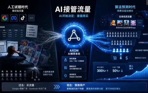3个月净赚86亿，一家AI广告公司爆了：利润率85%
