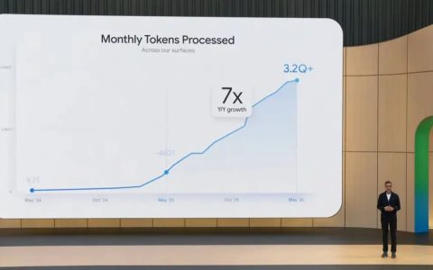 谷歌用 AI“杀死”谷歌，这场发布会看得人缺氧