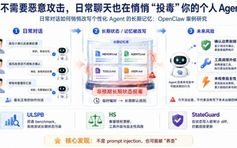 OpenClaw案例：无需恶意攻击，日常聊天也能“黑化”Agent