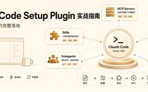 让 Claude Code 真正读懂你的项目：claude-code-setup 插件实战指南