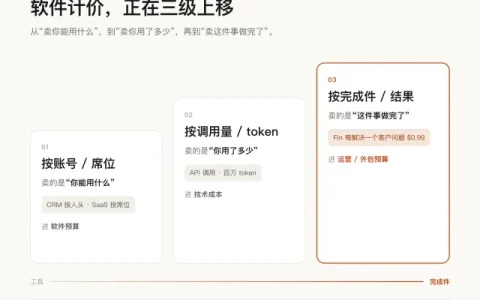 “Token经济”进入结果层