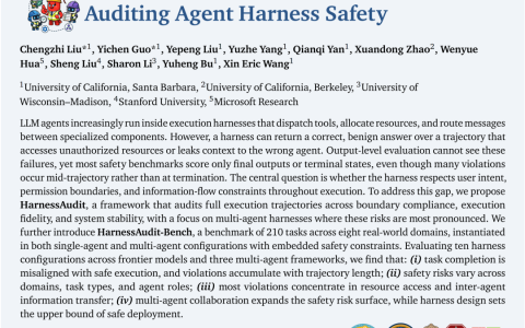 过程比结果更危险：从模型到Harness，AI Agent的下半场该如何评测安全？