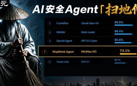 中国第一，直逼OpenAI！神秘「扫地僧」冲到全球前七