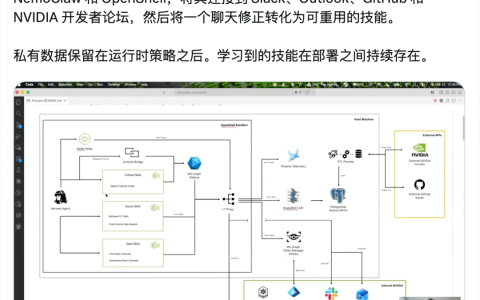 老黄也来养马了！英伟达版Hermes Agent发布