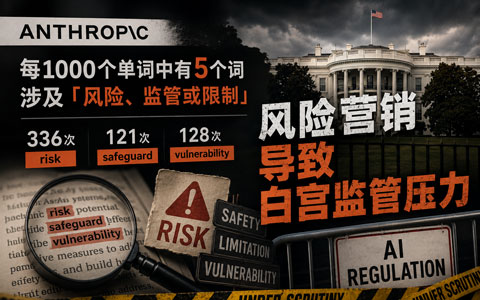 Anthropic风险营销导致白宫监管压力