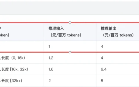 token羊毛｜微信小程序「成长计划」：价值2万多的token，1分钟到账