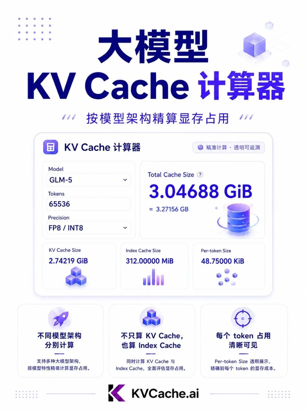 遍地开花，Token工厂集中登上资本舞台的幕后思考