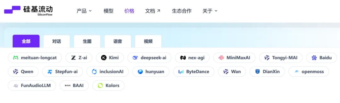 遍地开花，Token工厂集中登上资本舞台的幕后思考
