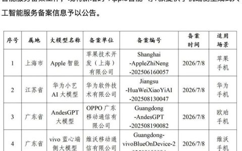 苹果国行 AI 刷屏之外，三星也把端侧大脑交给国产 AI