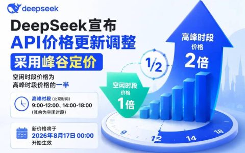 DeepSeek官宣涨价：闲时五折？别被忽悠了
